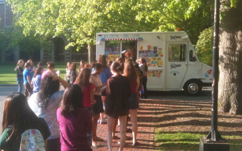 Ice Cream For Fun photo 2