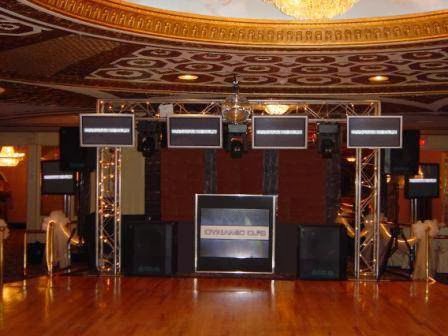 That's Entertainment NYC Inc photo 1