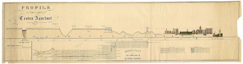 Quaker Bridge Rd Croton Aqueduct Parking photo 5